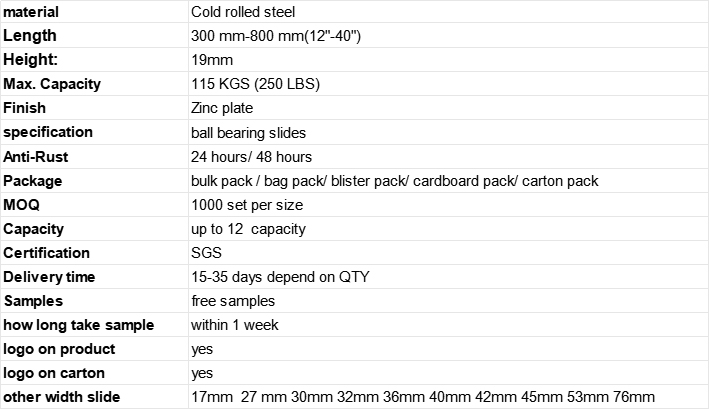 13053 53mm heavy duty side mount drawer slides technical parameter chart, cold rolled steel ball bearing runner specs with max load 115KG, anti-rust test, MOQ, delivery time, multi-size slide width list